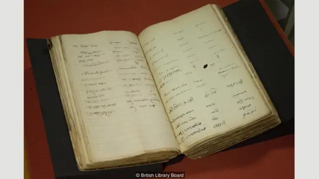 हस्ताक्षर