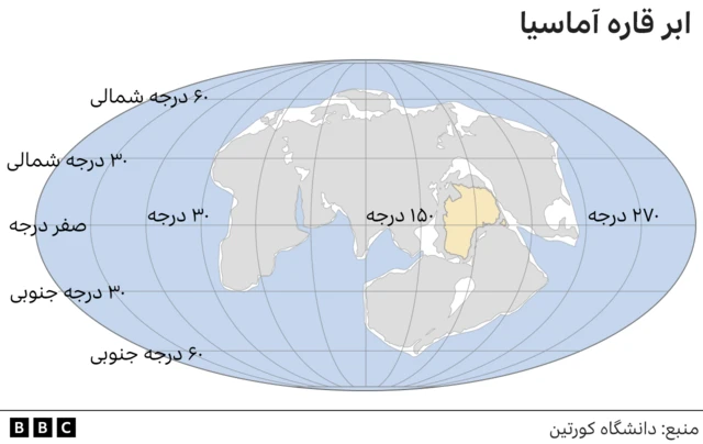 آماسیا
