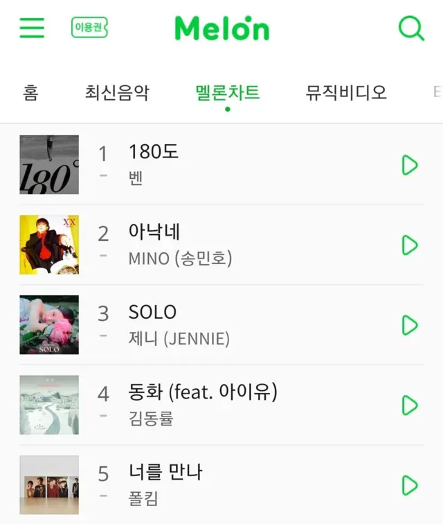 2018년 12월 멜론 차트 순위