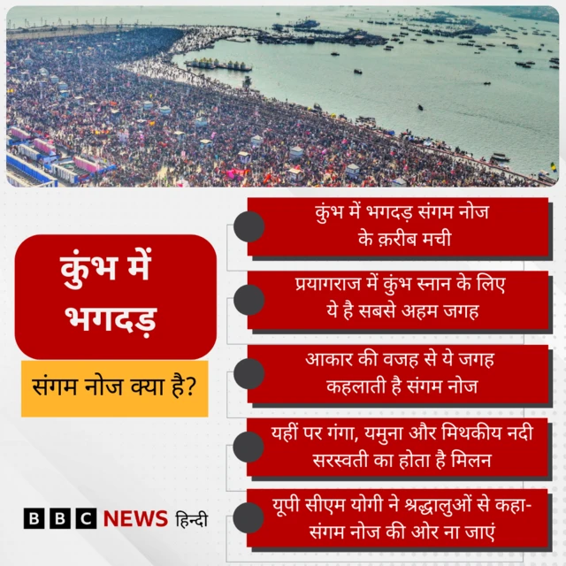 संगम नोज़