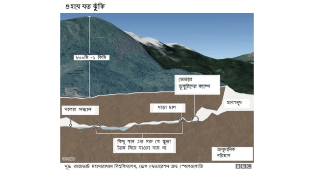 থাইল্যান্ড