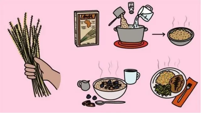 పోషకాహారలోపం