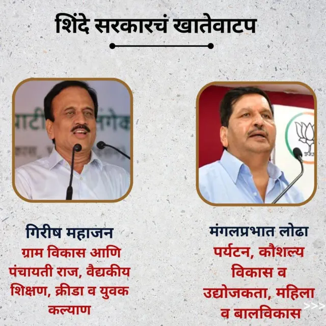 एकनाथ शिंदे, देवेंद्र फडणवीस