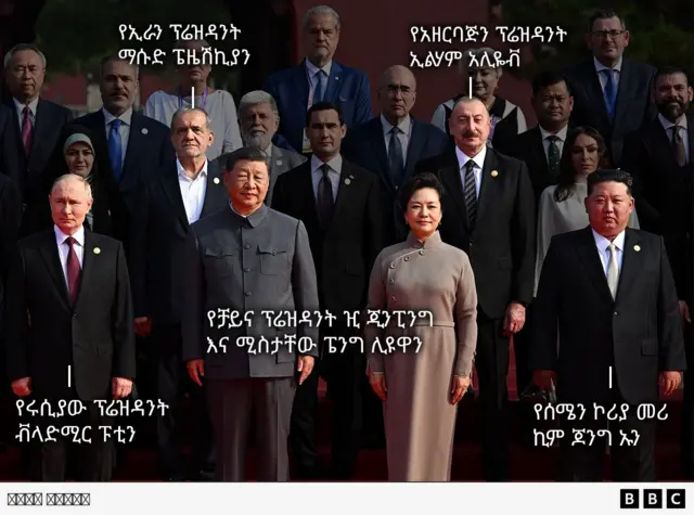 የሩሲያው ፑቲን፣ የቻይናው ዢ፣ እና የሰሜን ኮሪያው ኪም 