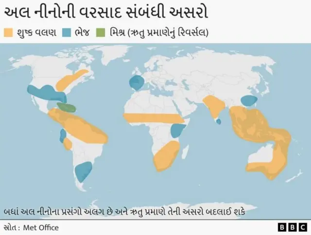 બીબીસી ગુજરાતી હવામાન ગુજરાત વરસાદ ચોમાસું ગરમી તાપમાન અમુક હવામાન એજન્સીઓની આગાહી પ્રમાણે જૂન-સપ્ટેમ્બર 2026 દરમિયાન સાઉથ એશિયાના દેશોમાં સામાન્ય કરતાં ઓછો વરસાદ પડી શકે છે.