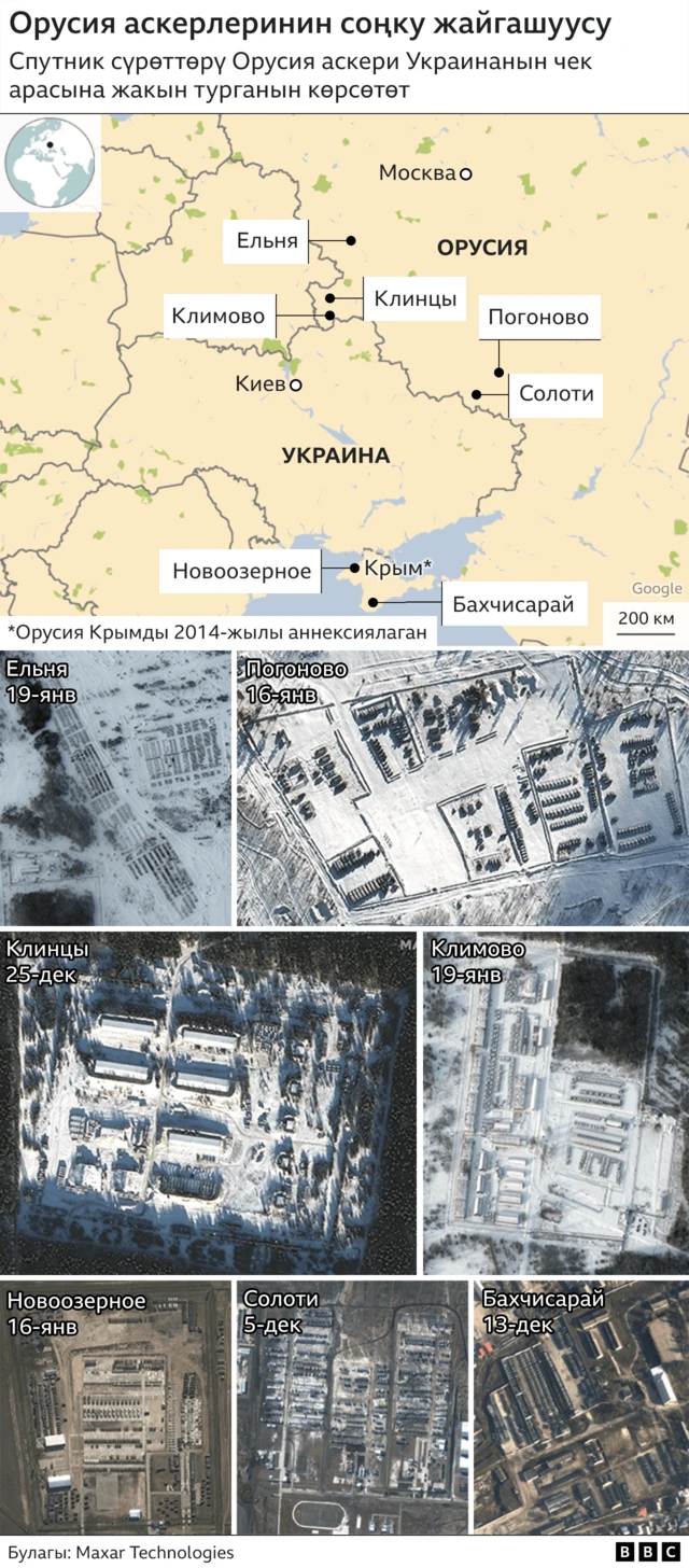 Орусиянын күчтөрү Украинанын чек арасында