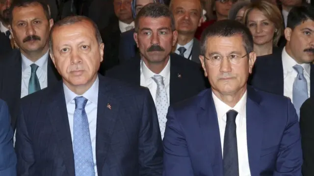 CANIKLI