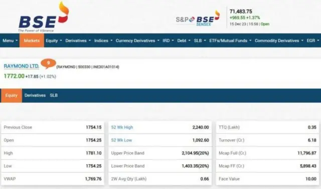 सिंघानिया