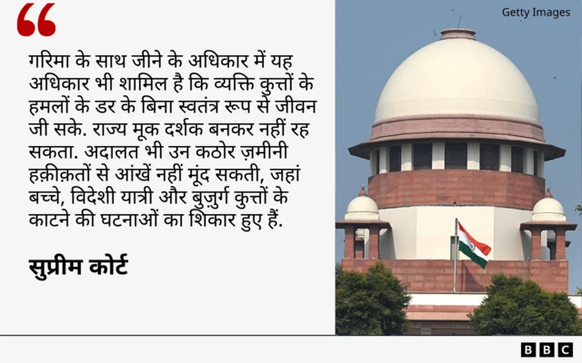 सुप्रीम कोर्ट ने जो कहा
