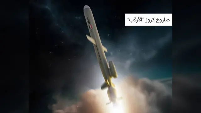 مقطع من فيديو دعائي للفصائل العراقية 