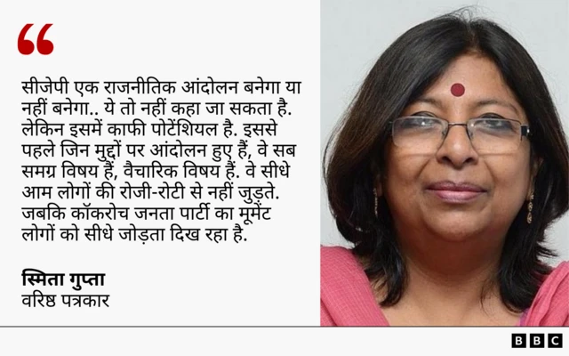 स्मिता गुप्ता
