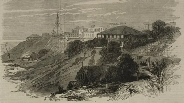 راس آئیلینڈ