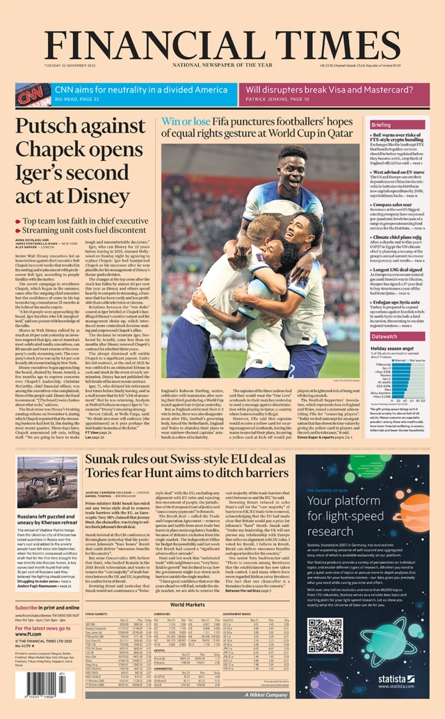 The headline in the Financial Times reads: "Putsch against Chapek opens Iger's second act at Disney"