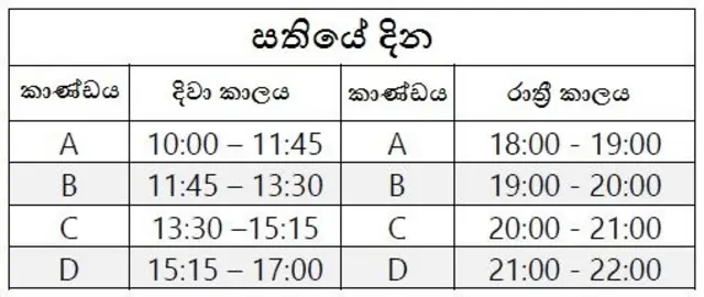මූලාශ්‍රය: ලංකා විදුලි බල මණ්ඩලය