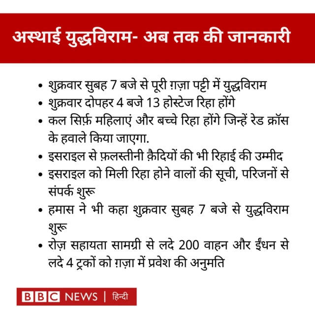 इन्फो कार्ड