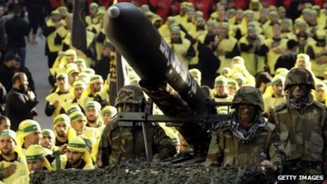 የጦር መሳሪያ እና የወታደሮች ትርኢት 