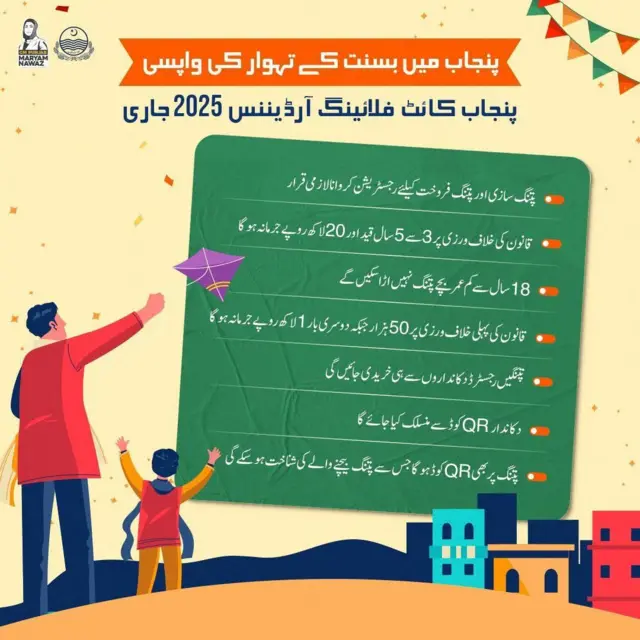 سرکاری اشتہار کا عکس