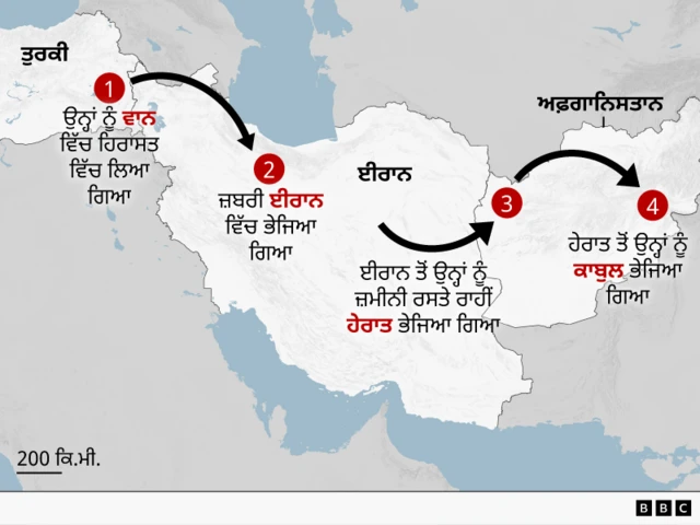 ਤੁਰਕੀ, ਈਰਾਨ, ਅਫ਼ਗਾਨਿਸਤਾਨ
