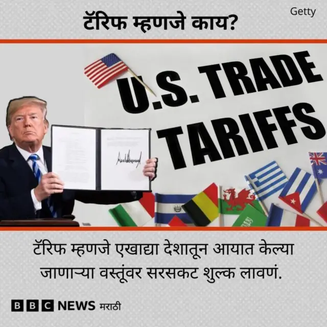 ग्राफिक्स