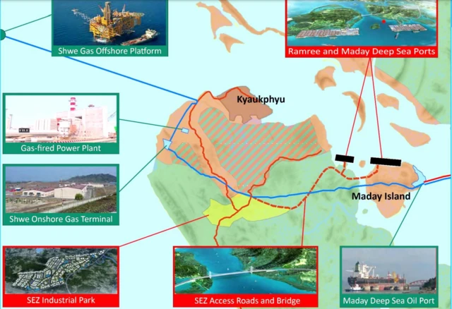 ကျောက်ဖြူမြို့နယ်အတွင်းက စီမံကိန်းနဲ့ ပိုက်လိုင်းအခြေပြမြေပုံ 