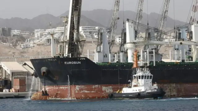 লোহিত সাগরে ইজরায়েলি বন্দর এইলাট। সুয়েজ খালের বিকল্প পথ হিসাবে এই বন্দর থেকে ভূমধ্যসাগর পর্যন্ত একটি রেলপথের পরিকল্পনা রয়েছে ইজরায়েলের।