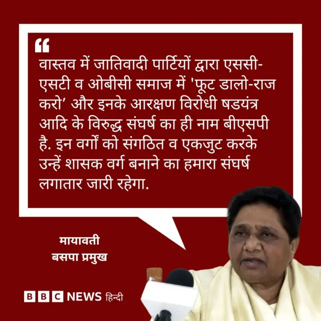 हरियाणा