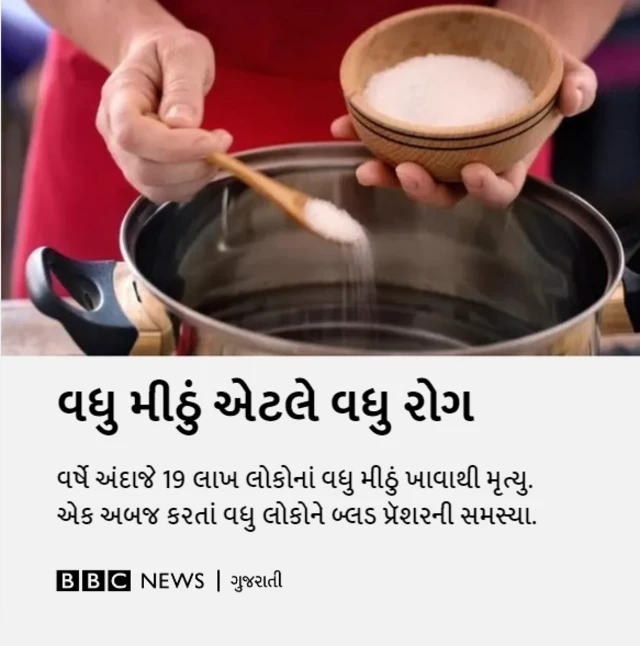 મીઠાે કારણે થતી બીમારીની તસવીર 