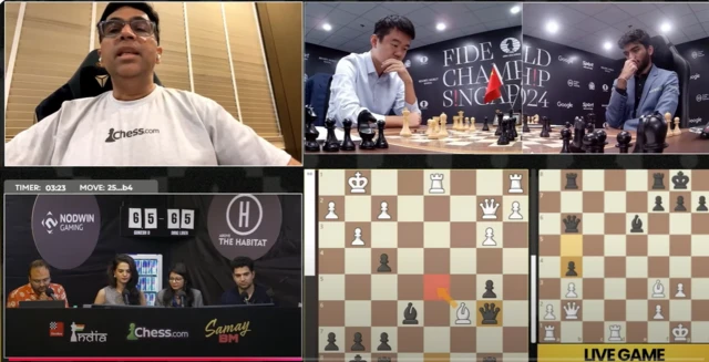 விஸ்வநாதன் ஆனந்த்