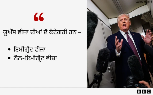 ਅਮਰੀਕਾ ਵੀਜ਼ਾ