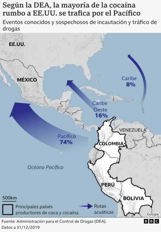 Mapa que muestra las rutas de la cocaína desde Sudamérica hasta EE.UU.