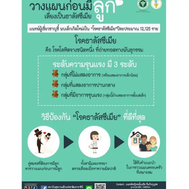 โปสเตอร์
