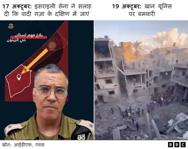 इसराइल हमास संघर्ष