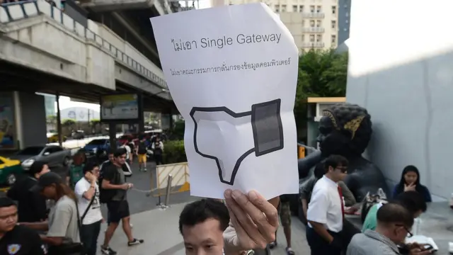 ผู้ทำกิจกรรมชูป้ายคัดค้านซิงเกิลเกทเวย์เมื่อเดือนธันวาคมปี 2559