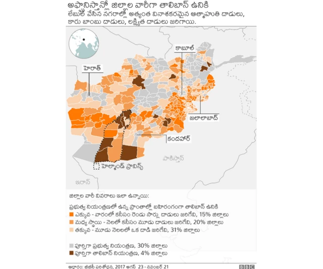 అఫ్గానిస్తాన్