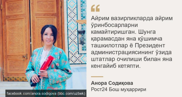 Анора Содиқова