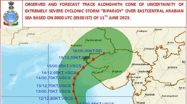 Biparjoy બિપરજોય વાવાઝોડું બીબીસી ગુજરાતી સમાચાર ગુજરાત
