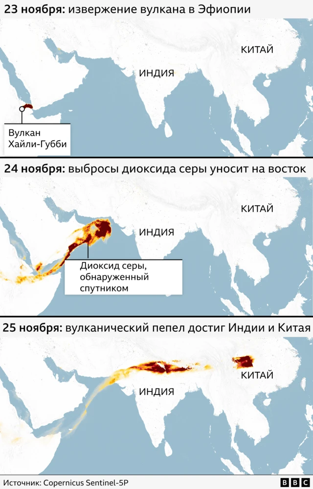 схема движения пепла, который выбросил вулкан