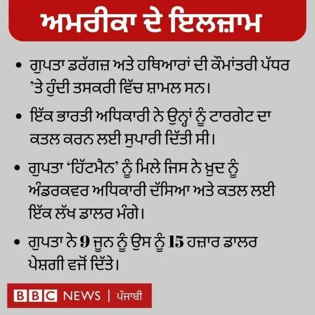 ਅਮਰੀਕਾ ਦੇ ਇਲਜ਼ਾਮ