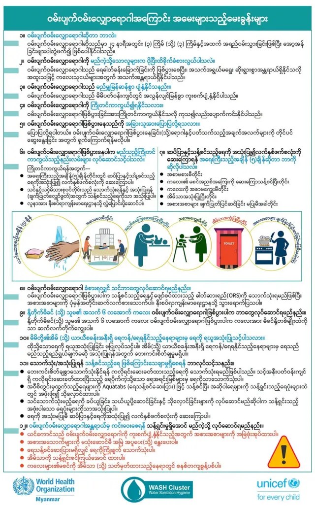 WHO သတိပေးချက်