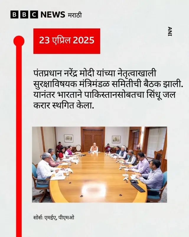भारत-पाकिस्तान संघर्ष