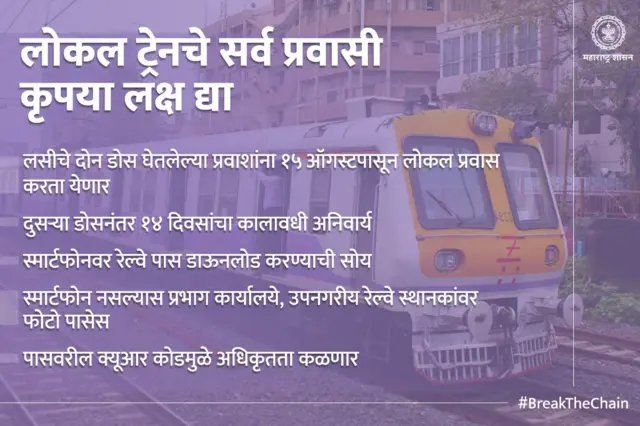 लोकल प्रवासाचे नियम