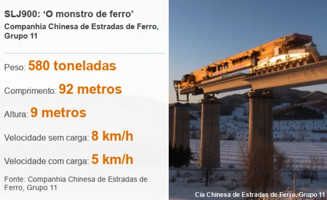 Números sobre a máquina apelidadacupom betano bonus'O monstrocupom betano bonusferro'