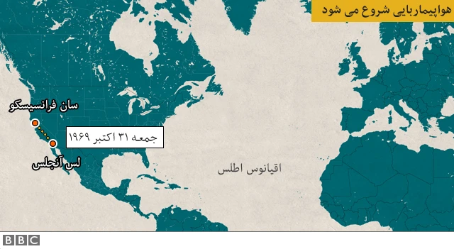 هواپیما