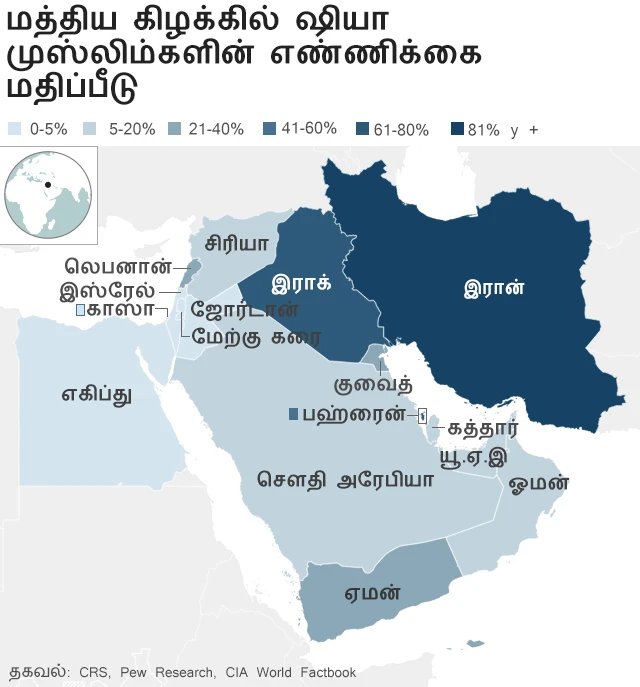 சௌதியும் இரானும் எதிரிகளாக இருப்பது ஏன்?