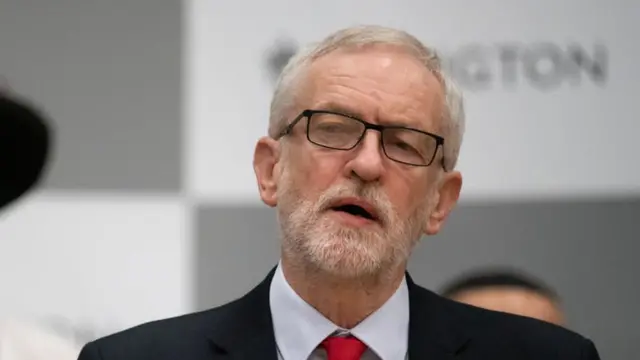 جیرمی کوربن