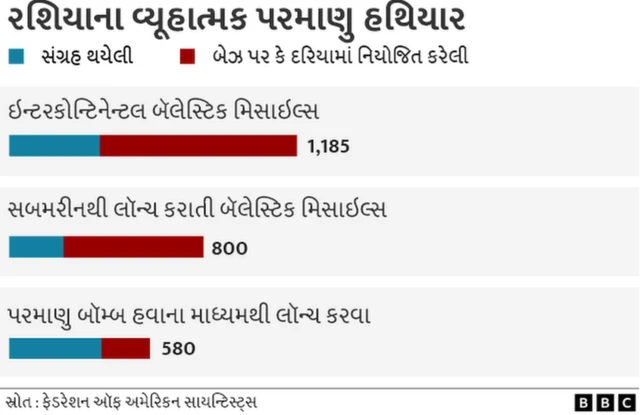 ગ્રાફિક્સ