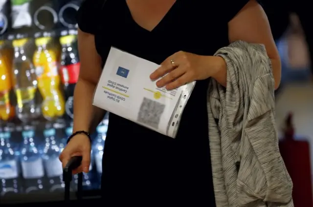 сертифікати