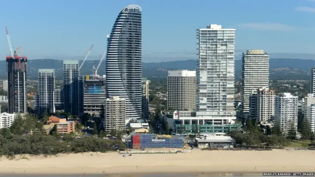 गोल्ड कोस्ट