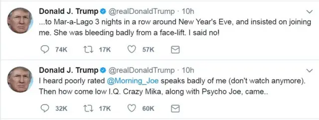 ट्रंप के ट्वीट