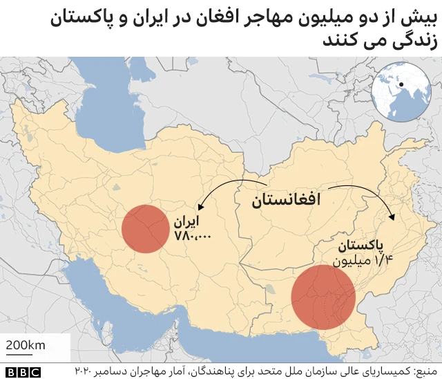 مهاجران افغان در ایران و پاکستان